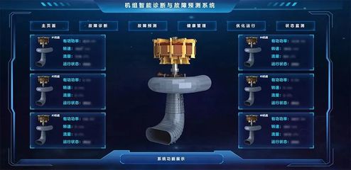 云端之上的水电奇迹 探秘我国海拔最高百万千瓦级水电站的设备安装